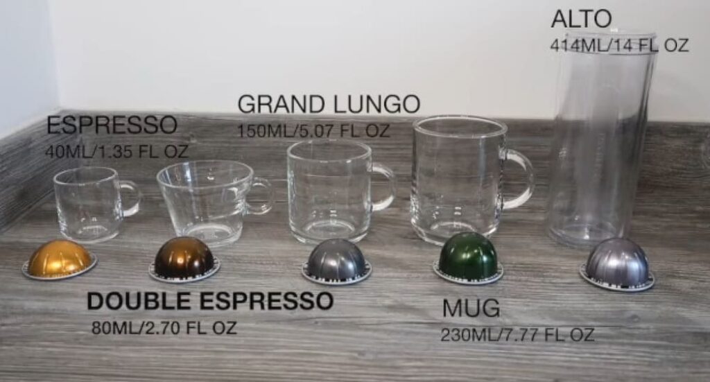 Nespresso Vertuo kopgroottes